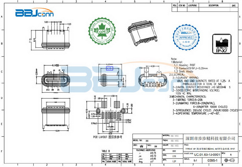 TYPE-C连接器-1