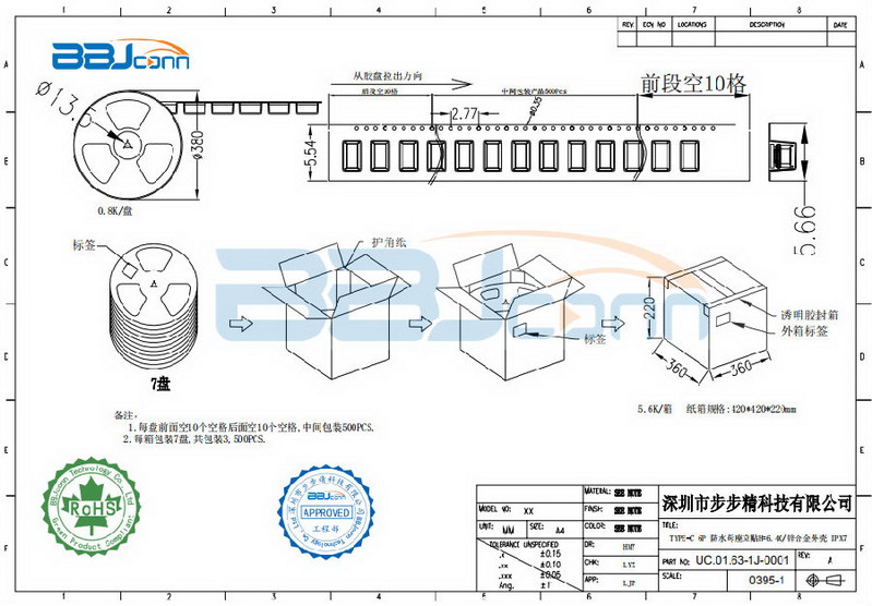 TYPE-C连接器-2