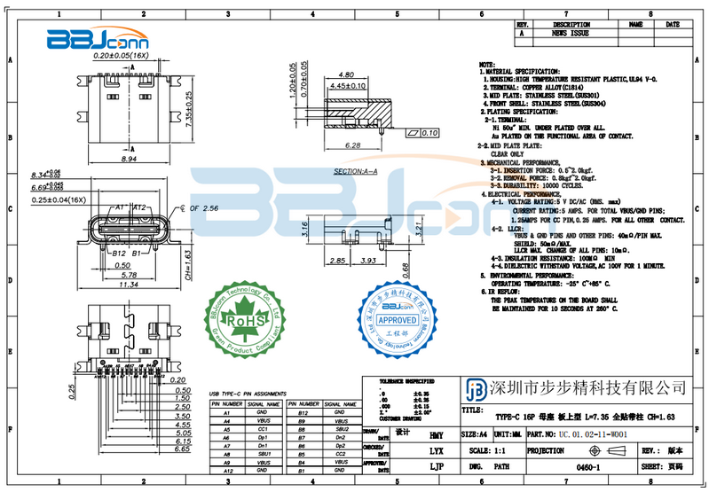 type-c16pin-1