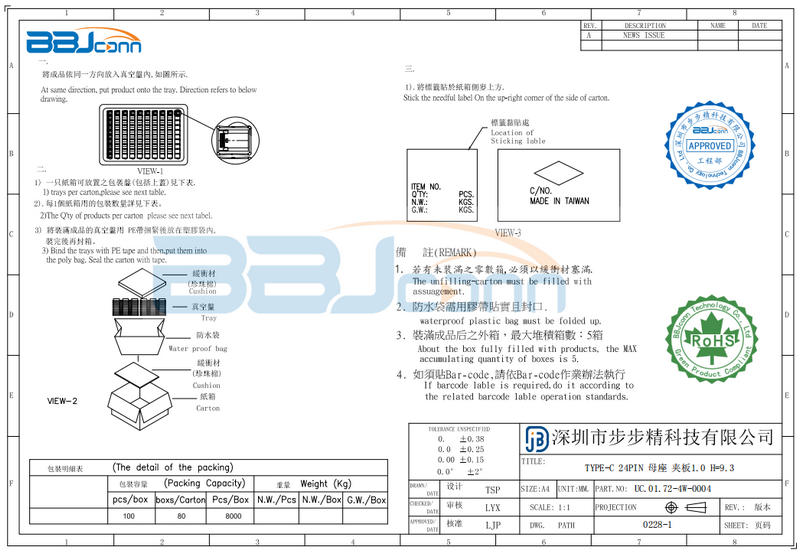 usb type-c-2