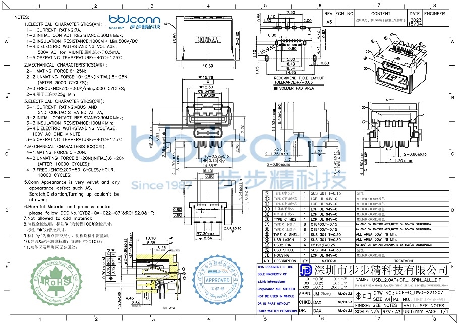 （客户）USB 2.0 AF+CF 16P ALL DIP（UB.01.12-52-W001--防水母座 USB2.0 AF90度 大电流7A+TYPE-C 16P L=12.2 LCP橙胶 平口 不锈钢外壳 DIP）4