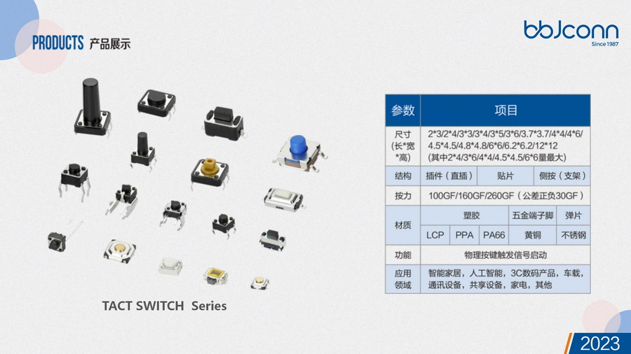 BBJconn2023产品目录